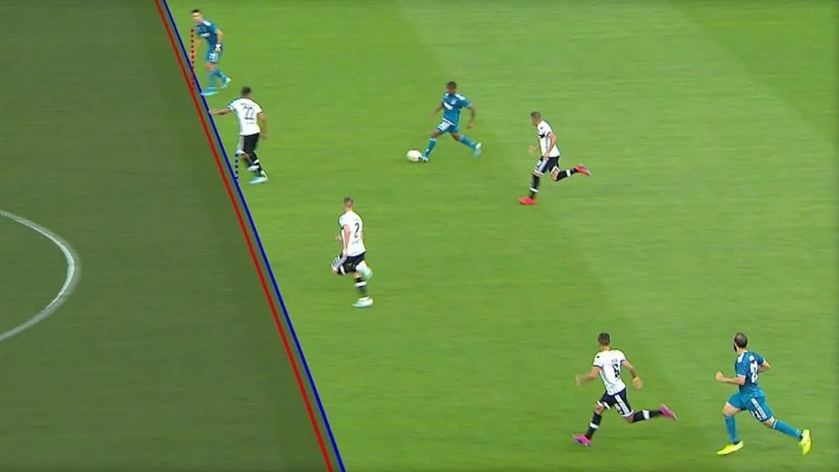 Le hors-jeu semi-automatique adopté par l'UEFA.