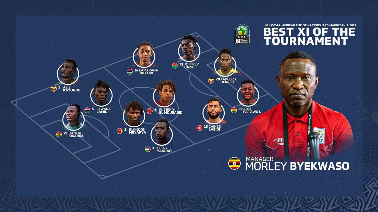 Le onze-type de la CAN U20 Mauritanie 2021.