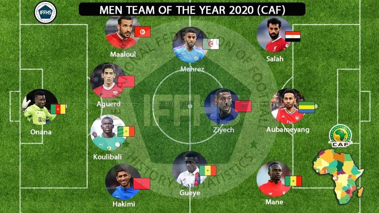 Le onze type des Africains en 2020, selon l'IFFHS.