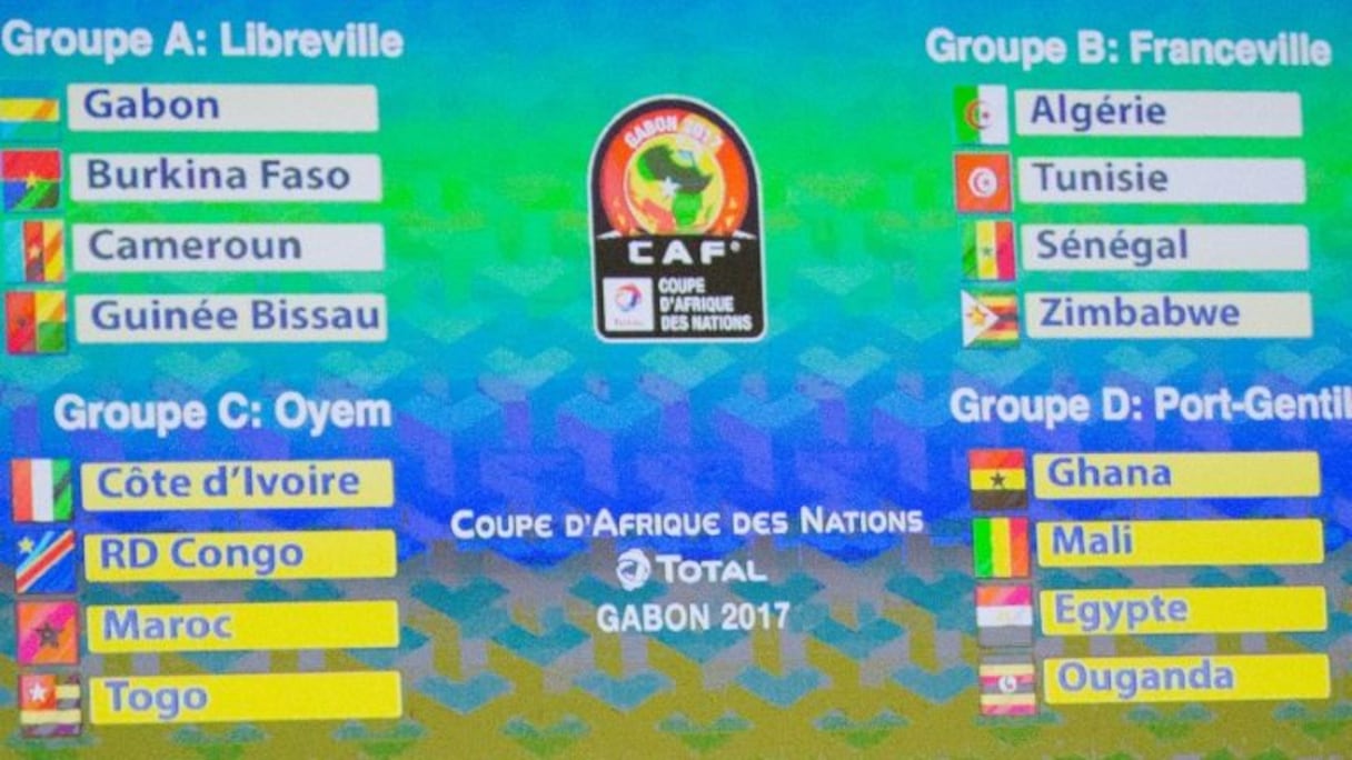 Le tableau des groupes de la CAN-2017 à l'issue du du tirage au sort effectué à Libreville, le 19 octobre 2016.