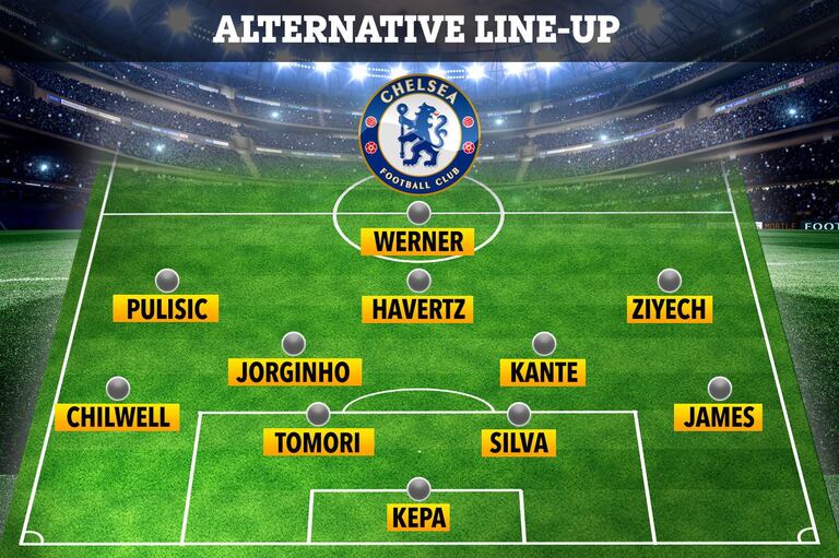 Le Onze de départ de Chelsea contre Séville, mardi 20 octobre, en Ligue des champions.