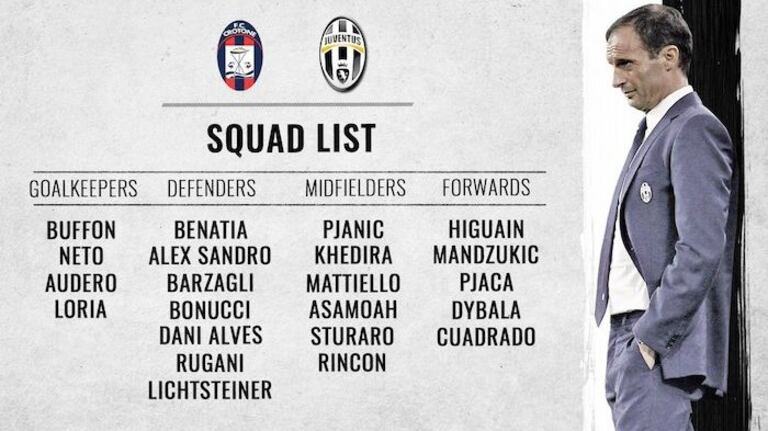 La liste des joueurs de la Juventus devant affronter, mercredi, Crotone.